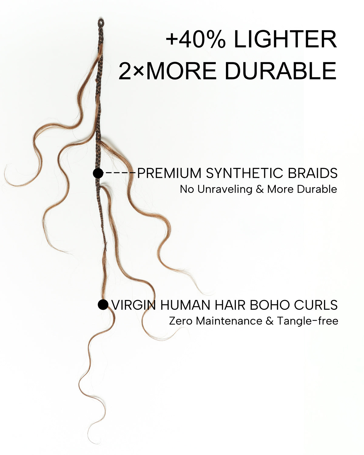 Bora Bora Crochet Boho Braids | Human Hair Miracle Body Wave