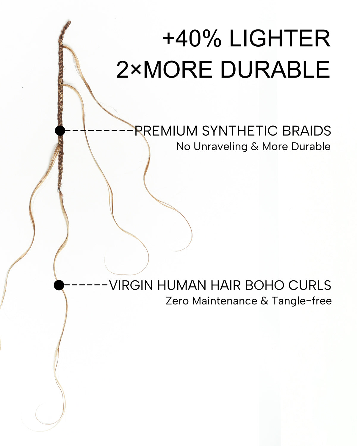 Small Pack 20 Strands Crochet Boho Braids - 12"-24" Loose Body Wave Human Hair Boho Curls ($20 Off as Add-On)