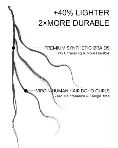 Bora Bora Crochet Boho Braids | Human Hair Miracle Body Wave