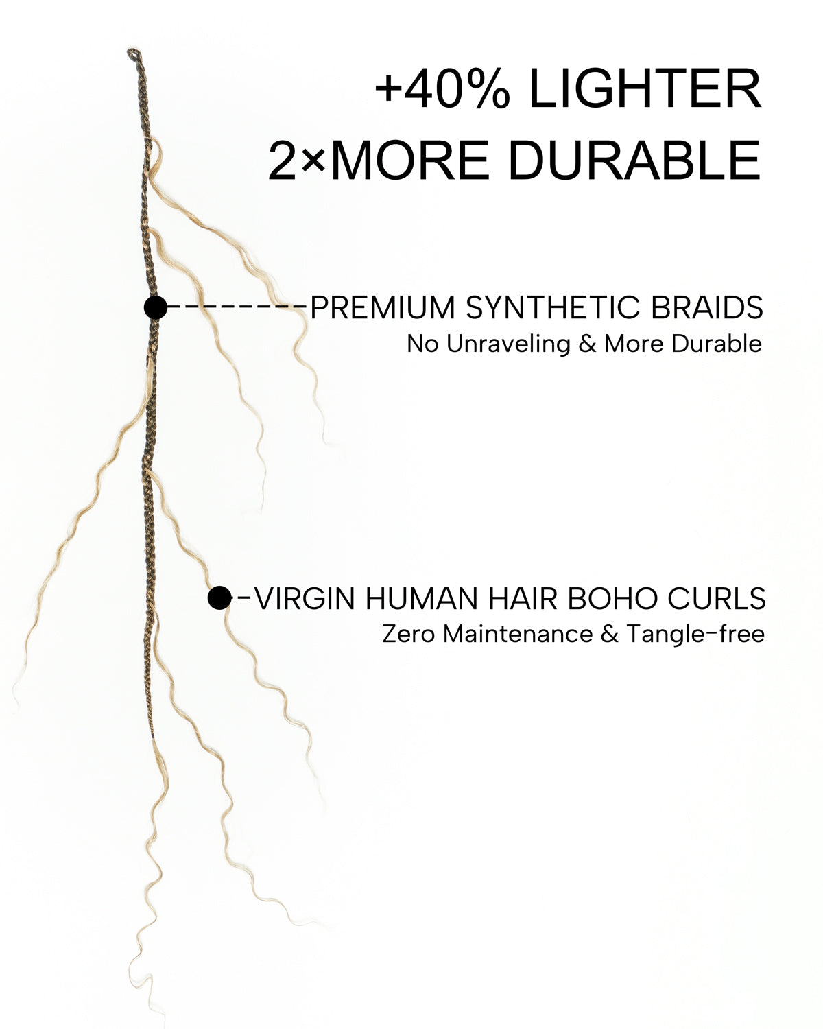 30" Pre Looped Human Hair Crochet Boho Braids 90 Strands/Pack (6 Boho Curls)