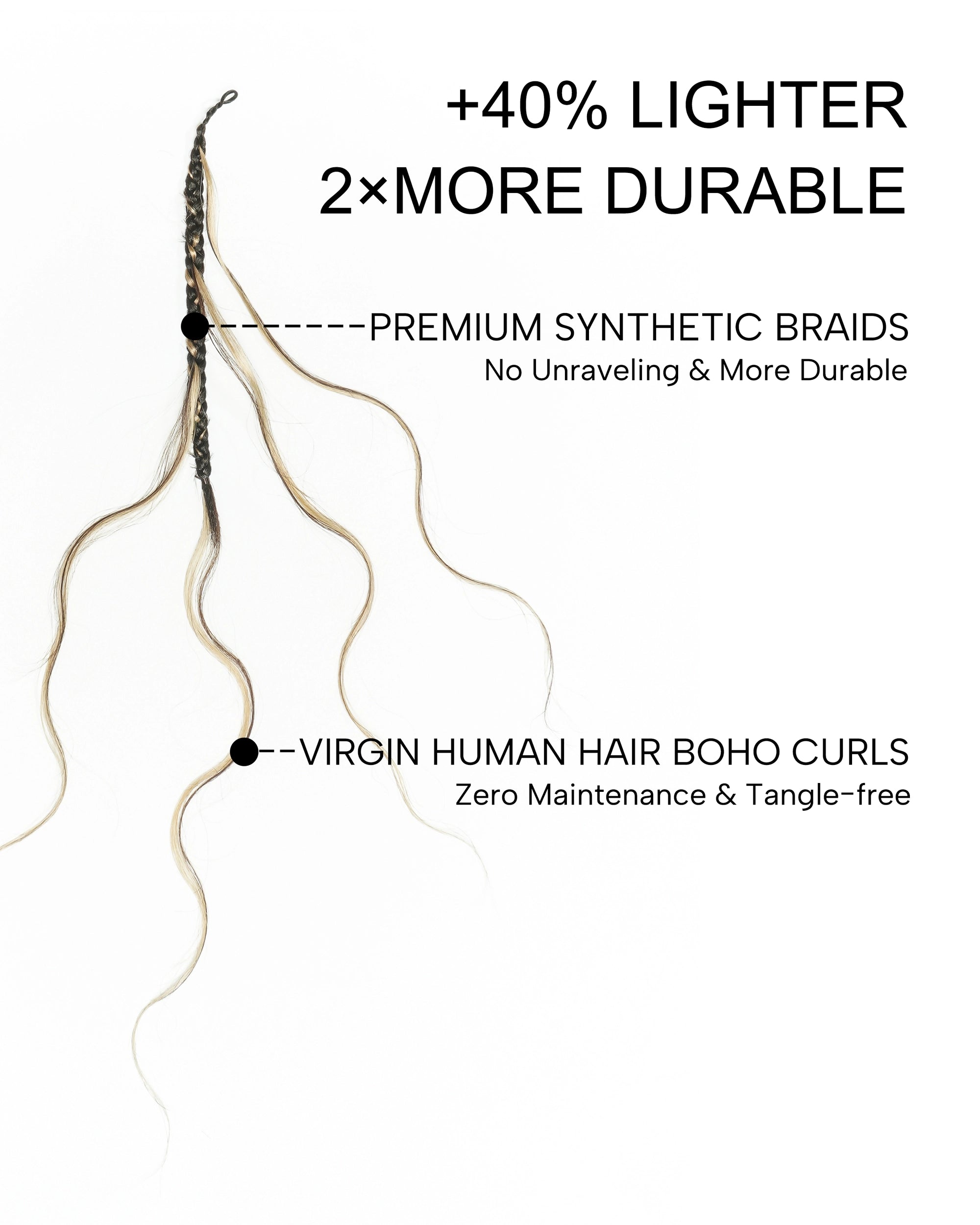 18" Ghost Loop™ Crochet Boho Braids With Body Wave Human Hair Curls