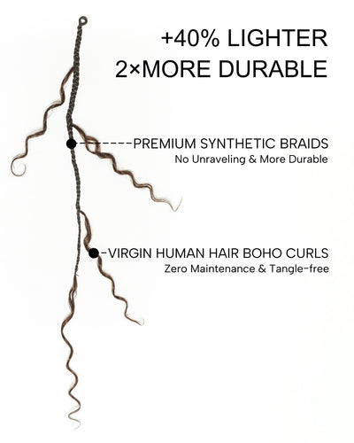 18" Dark Brown Human Hair Deep Wave Crochet Boho Braids 100 Strands/Pack