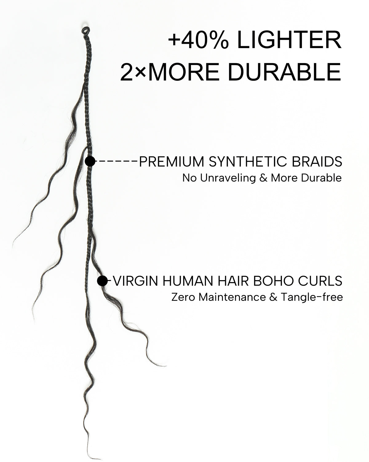 Kiki Crochet Braids - 12"-30" With Human Hair Curls 100 Strands/Pack Deep Wave