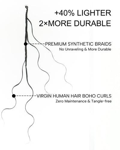 Small Pack 20 Strands Crochet Boho Braids - 12"-24" Loose Body Wave Human Hair Boho Curls ($20 Off as Add-On)