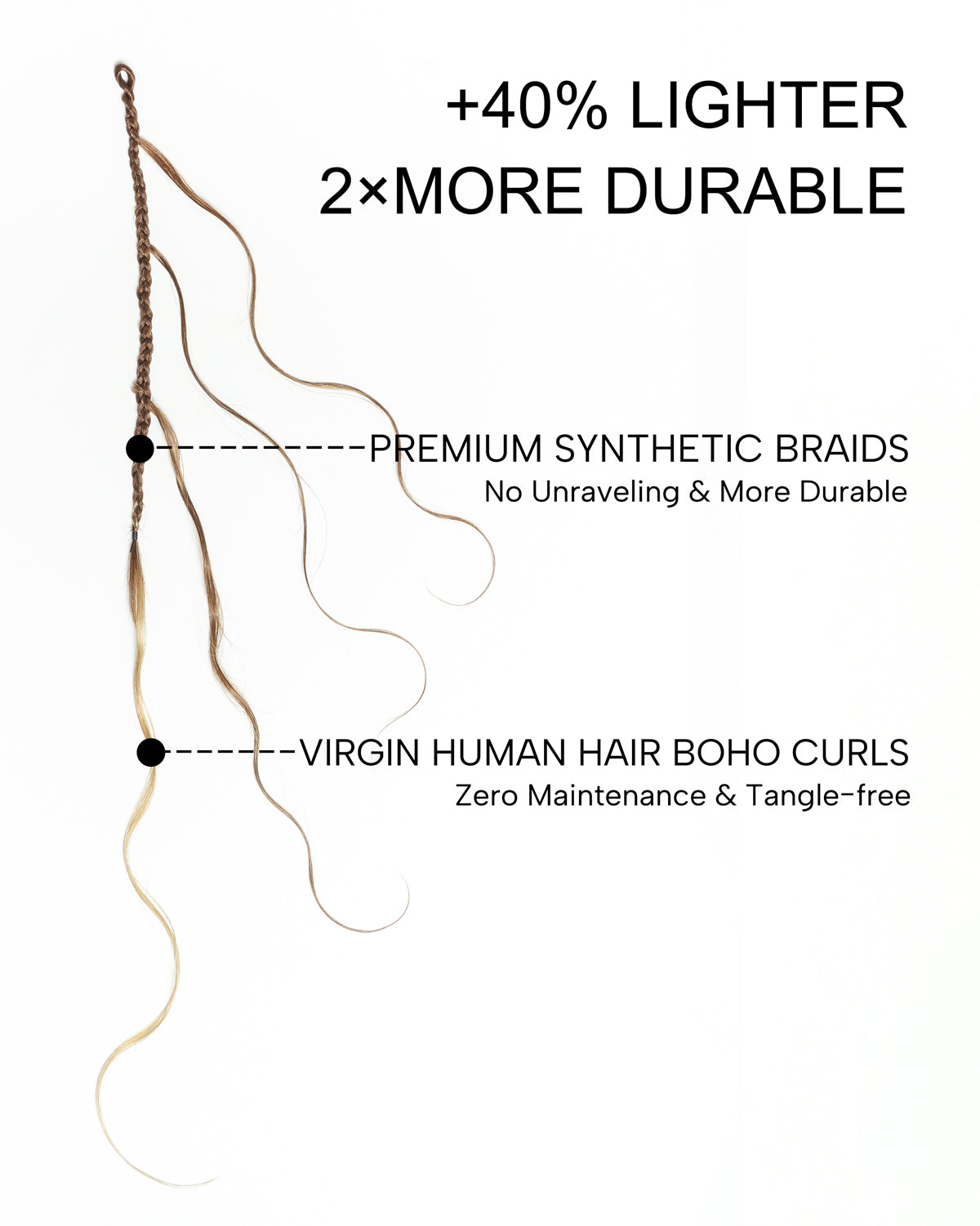 Bora Bora Crochet Boho Braids | Human Hair Miracle Body Wave