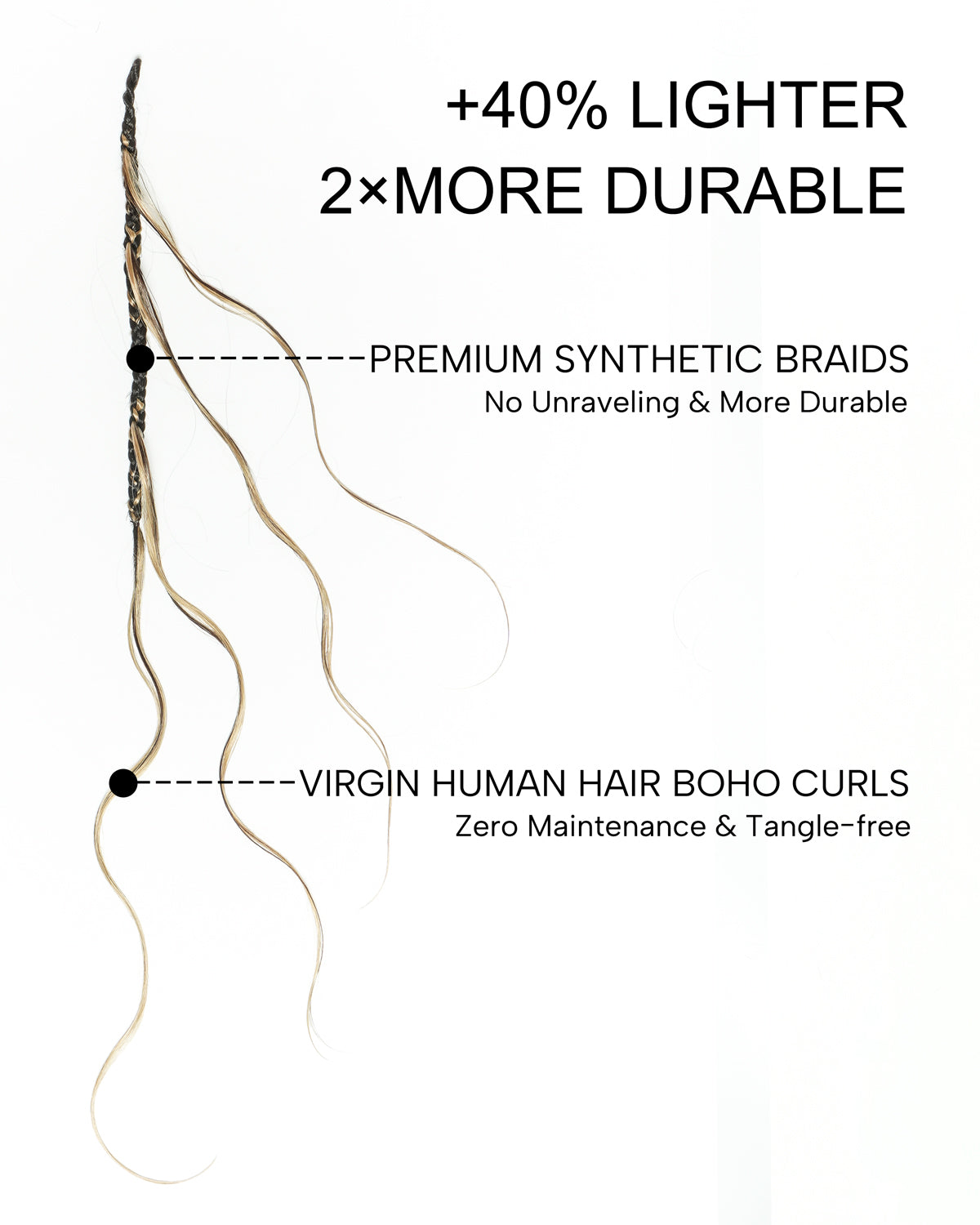 Bora Bora Crochet Boho Braids | Human Hair Miracle Body Wave