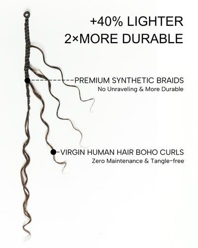 Small Pack 20 Strands Crochet Boho Braids - 12"-30" Deep Wave Human Hair Boho Curls ($20 Off as Add-On)