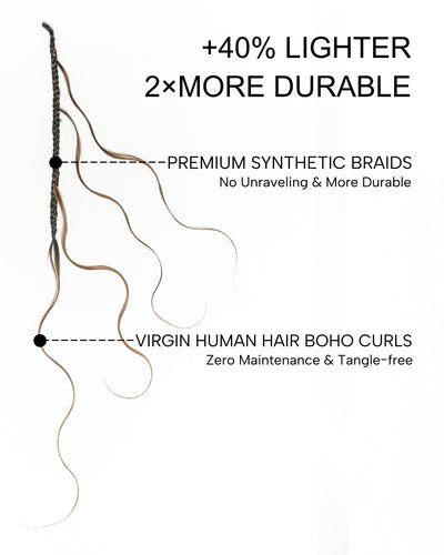 Bora Bora Crochet Boho Braids | Human Hair Miracle Body Wave