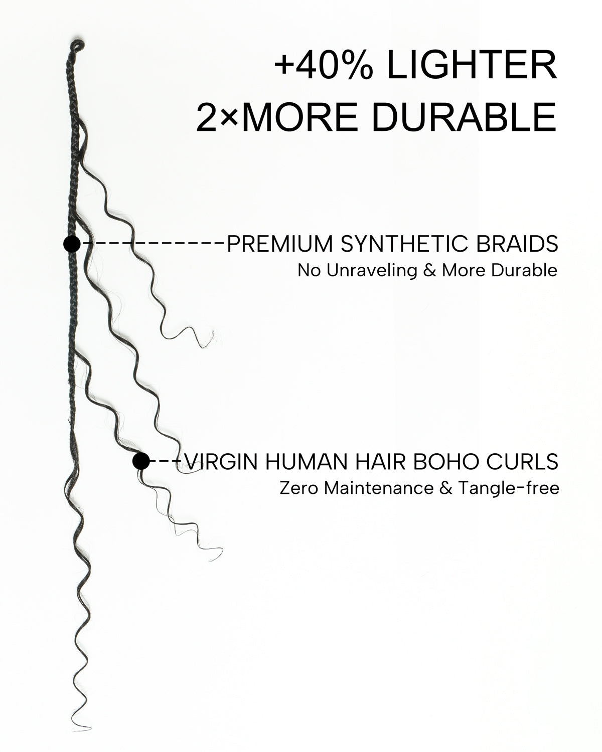 Kiki Crochet Braids - 12"-30" With Human Hair Curls 100 Strands/Pack Deep Wave
