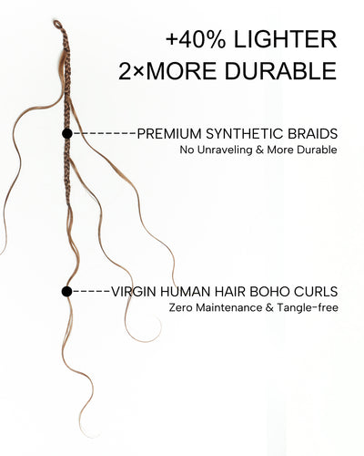 Bora Bora Crochet Boho Braids | Human Hair Miracle Body Wave
