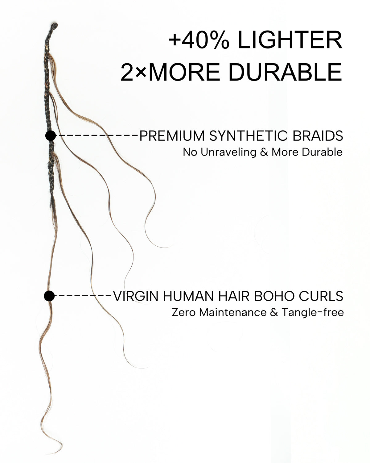 Bora Bora Crochet Boho Braids | Human Hair Miracle Body Wave