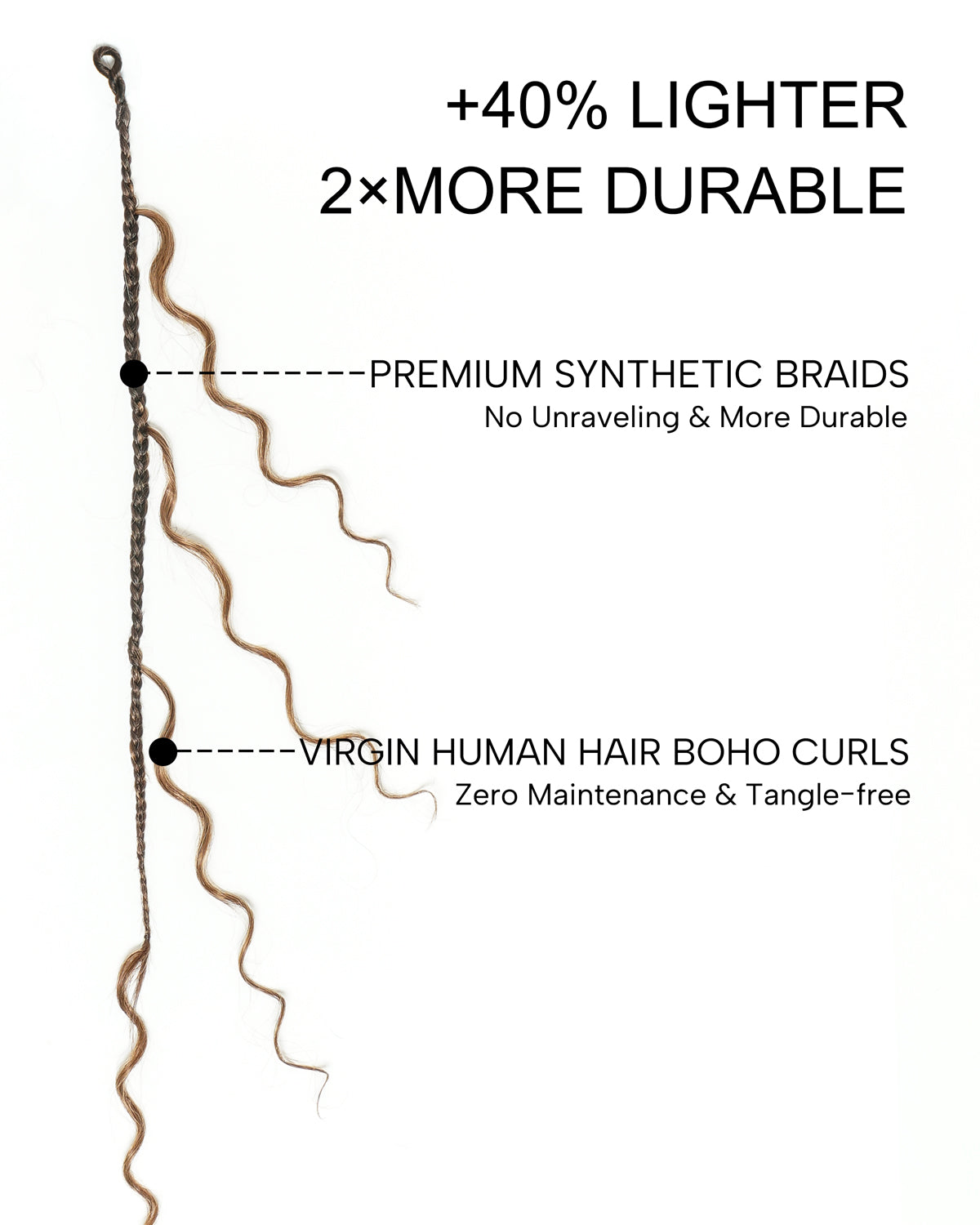 Kiki Crochet Braids - 12"-30" With Human Hair Curls 100 Strands/Pack Deep Wave