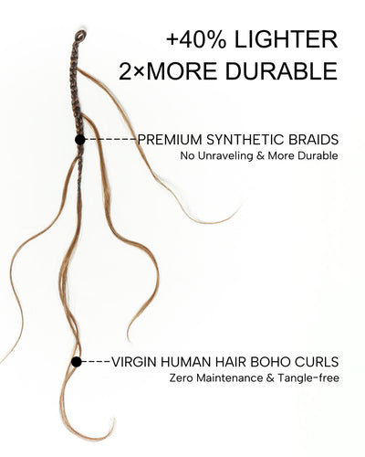 Small Pack 20 Strands Crochet Boho Braids - 12"-24" Loose Body Wave Human Hair Boho Curls ($20 Off as Add-On)