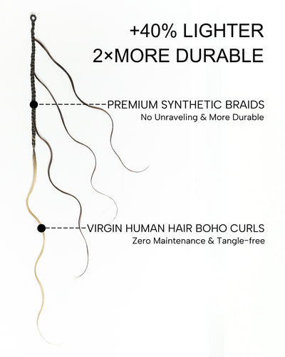 Bora Bora Crochet Boho Braids | Human Hair Miracle Body Wave