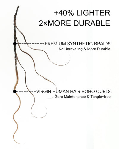Bora Bora Crochet Boho Braids | Human Hair Miracle Body Wave