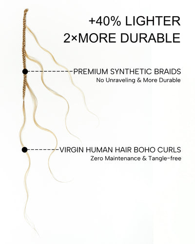 Bora Bora Crochet Boho Braids | Human Hair Miracle Body Wave