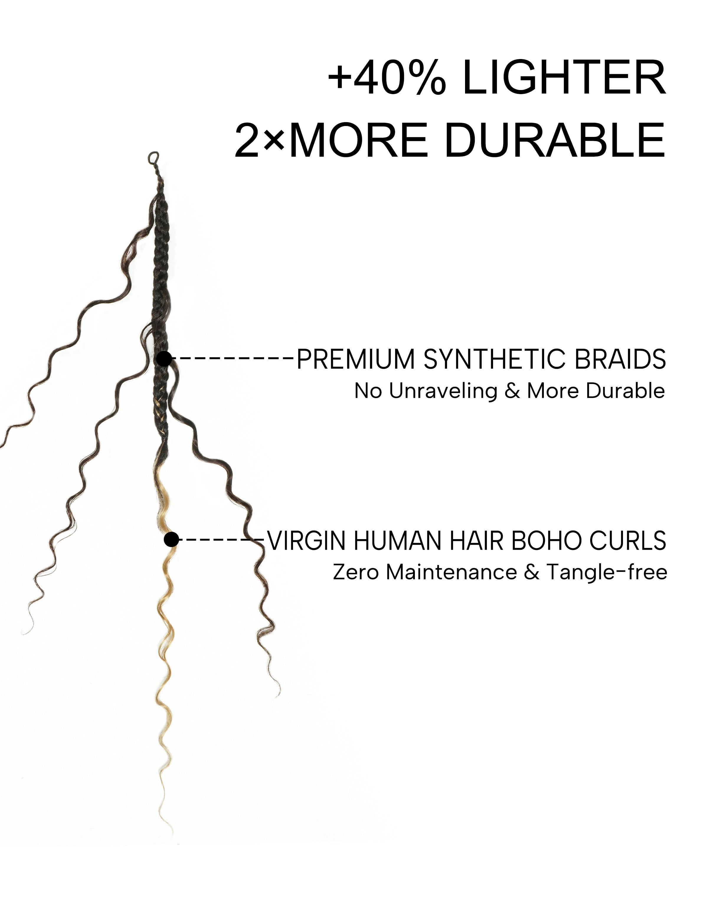 Ghost Loop™ Crochet Boho Braids With Water Wave Human Hair Curls