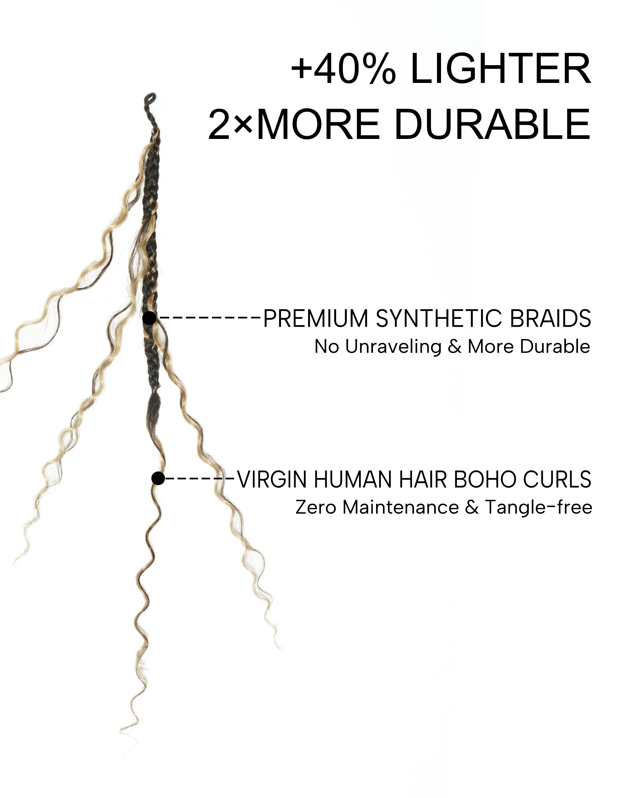 Ghost Loop™ Crochet Boho Braids With Water Wave Human Hair Curls